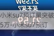 小米su7預(yù)訂量突破5萬-小米su7預(yù)訂