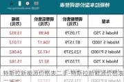 特斯拉新能源價(jià)格表二手-特斯拉新能源價(jià)格表二手車