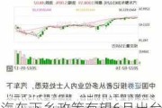 汽車下鄉(xiāng)政策有望6月出臺嗎_2020汽車下鄉(xiāng)什么時候開始實施