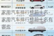 家用汽車排行榜前十名-家用汽車排行榜前十名有哪些