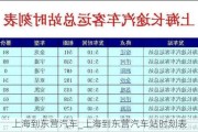 上海到東營汽車_上海到東營汽車站時刻表