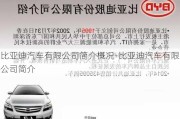 比亞迪汽車有限公司簡介概況-比亞迪汽車有限公司簡介