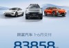 長(zhǎng)安汽車銷量分析-長(zhǎng)安汽車2020銷量目標(biāo)