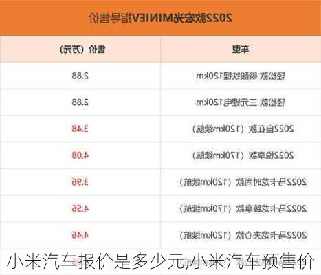 小米汽車報價是多少元,小米汽車預(yù)售價