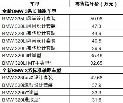 寶馬汽車報(bào)價(jià)經(jīng)銷商_寶馬汽車報(bào)價(jià)經(jīng)銷商有哪些