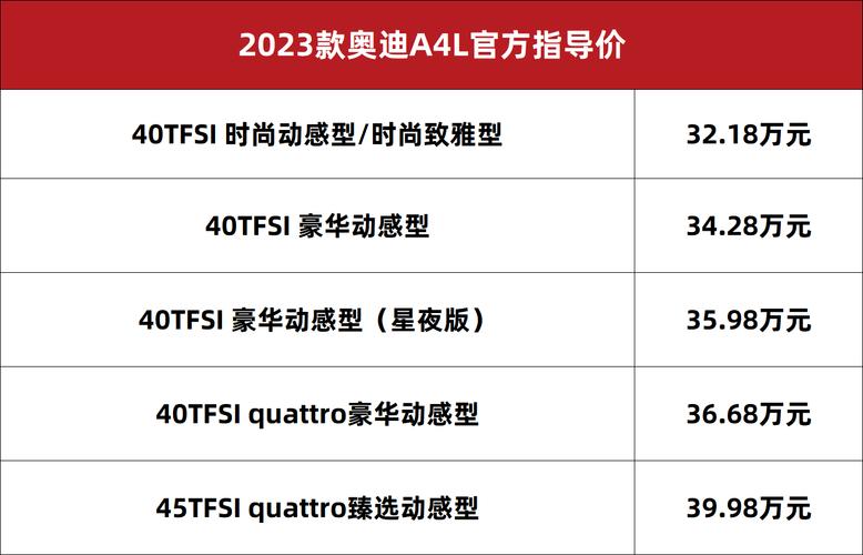 奧迪a6l2023款換代最新消息_奧迪a62023款多少錢