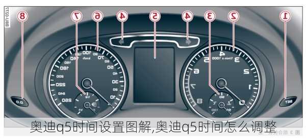 奧迪q5時間設置圖解,奧迪q5時間怎么調(diào)整