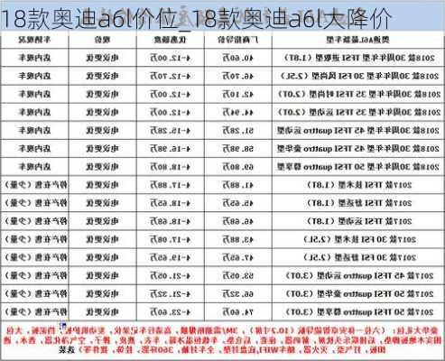 18款奧迪a6l價位_18款奧迪a6l大降價