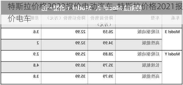 特斯拉價(jià)格2023報(bào)價(jià)電動汽車_特斯拉價(jià)格2021報(bào)價(jià)電車