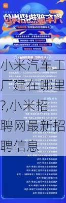 小米汽車工廠建在哪里?,小米招聘網(wǎng)最新招聘信息