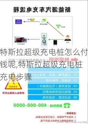 特斯拉超級(jí)充電樁怎么付錢呢,特斯拉超級(jí)充電樁充電步驟