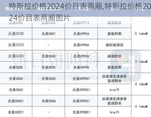 特斯拉價(jià)格2024價(jià)目表兩廂,特斯拉價(jià)格2024價(jià)目表兩廂圖片