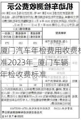 廈門汽車年檢費用收費標準2023年_廈門車輛年檢收費標準