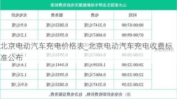 北京電動汽車充電價格表_北京電動汽車充電收費標準公布