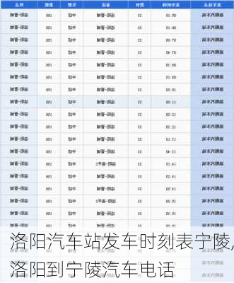 洛陽汽車站發(fā)車時(shí)刻表寧陵,洛陽到寧陵汽車電話