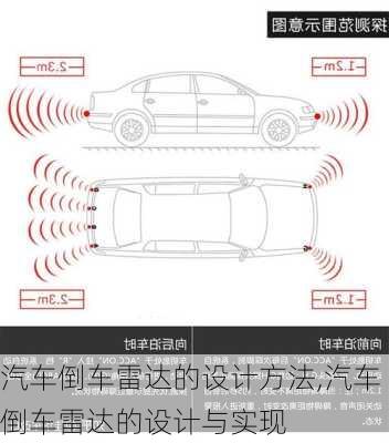 汽車倒車?yán)走_(dá)的設(shè)計(jì)方法,汽車倒車?yán)走_(dá)的設(shè)計(jì)與實(shí)現(xiàn)