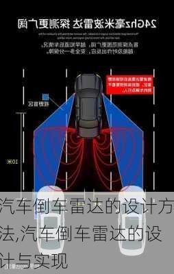 汽車倒車?yán)走_(dá)的設(shè)計(jì)方法,汽車倒車?yán)走_(dá)的設(shè)計(jì)與實(shí)現(xiàn)