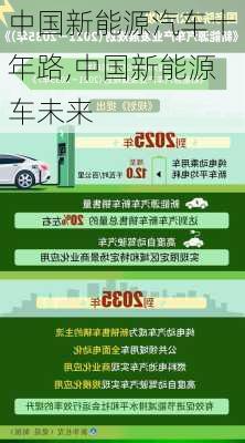 中國新能源汽車十年路,中國新能源車未來