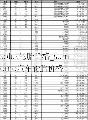 solus輪胎價格_sumitomo汽車輪胎價格