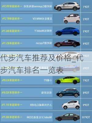 代步汽車推薦及價(jià)格_代步汽車排名一覽表