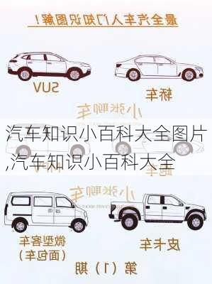 汽車知識小百科大全圖片,汽車知識小百科大全