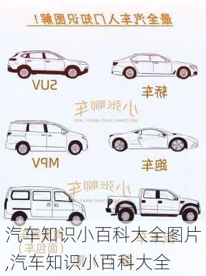 汽車知識小百科大全圖片,汽車知識小百科大全