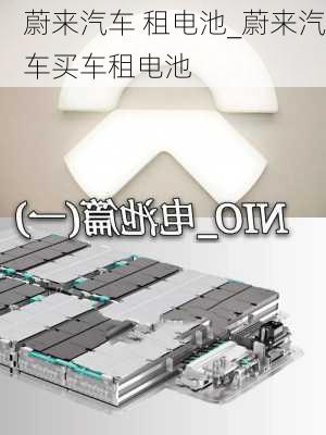 蔚來汽車 租電池_蔚來汽車買車租電池