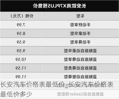 長安汽車價格表最低價_長安汽車價格表最低價多少