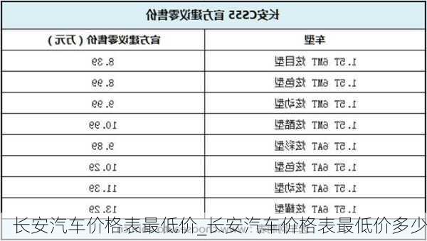 長安汽車價格表最低價_長安汽車價格表最低價多少