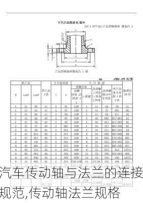 汽車傳動軸與法蘭的連接規(guī)范,傳動軸法蘭規(guī)格