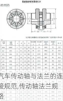 汽車傳動軸與法蘭的連接規(guī)范,傳動軸法蘭規(guī)格