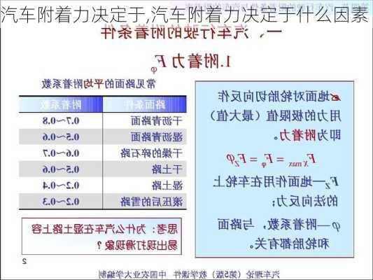 汽車附著力決定于,汽車附著力決定于什么因素