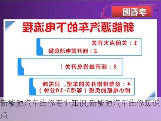 新能源汽車維修專業(yè)知識,新能源汽車維修知識點(diǎn)