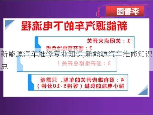 新能源汽車維修專業(yè)知識,新能源汽車維修知識點(diǎn)