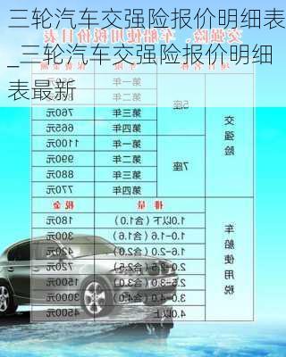 三輪汽車交強(qiáng)險(xiǎn)報(bào)價(jià)明細(xì)表_三輪汽車交強(qiáng)險(xiǎn)報(bào)價(jià)明細(xì)表最新