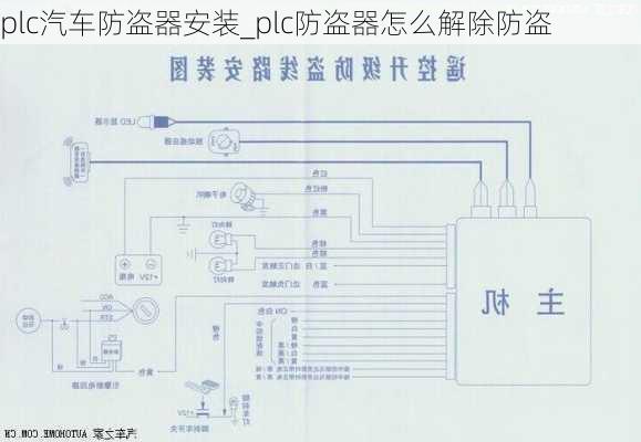 plc汽車防盜器安裝_plc防盜器怎么解除防盜