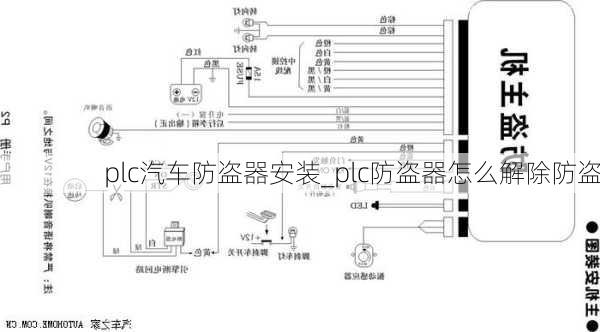 plc汽車防盜器安裝_plc防盜器怎么解除防盜