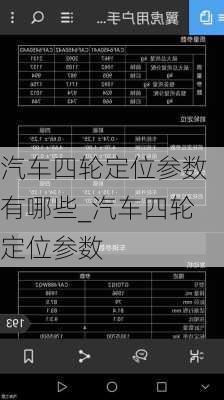 汽車四輪定位參數(shù)有哪些_汽車四輪定位參數(shù)