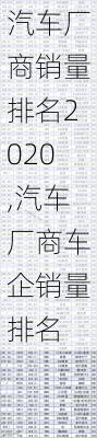 汽車廠商銷量排名2020,汽車廠商車企銷量排名