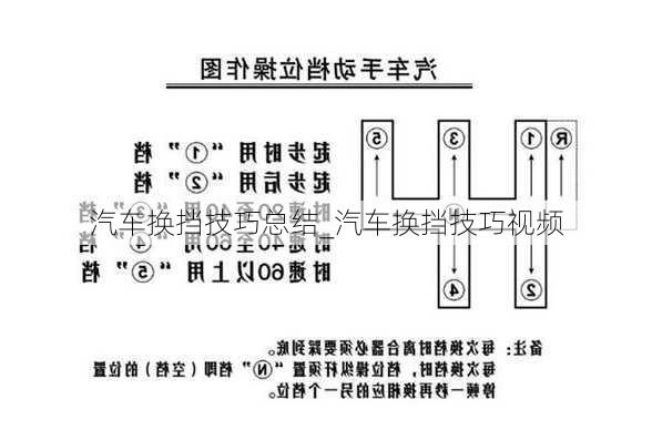 汽車換擋技巧總結(jié)_汽車換擋技巧視頻