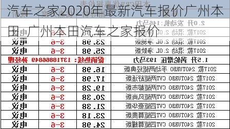 汽車之家2020年最新汽車報價廣州本田_廣州本田汽車之家報價