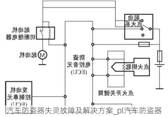 汽車防盜器失靈故障及解決方案_pl汽車防盜器