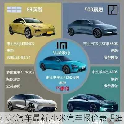 小米汽車最新,小米汽車報(bào)價(jià)表明細(xì)