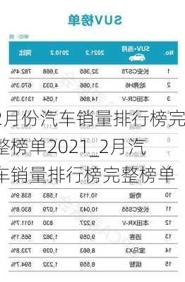 2月份汽車銷量排行榜完整榜單2021_2月汽車銷量排行榜完整榜單