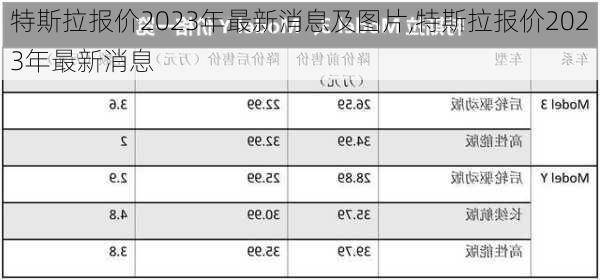 特斯拉報價2023年最新消息及圖片,特斯拉報價2023年最新消息