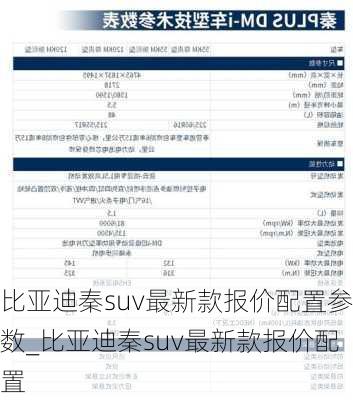 比亞迪秦suv最新款報價配置參數(shù)_比亞迪秦suv最新款報價配置