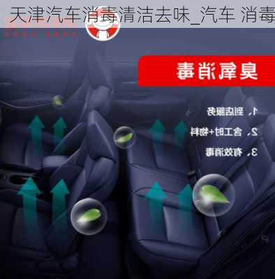 天津汽車消毒清潔去味_汽車 消毒