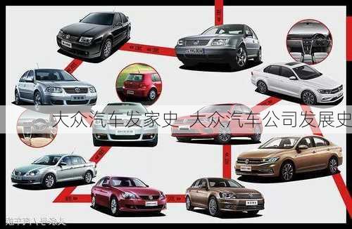 大眾汽車發(fā)家史_大眾汽車公司發(fā)展史