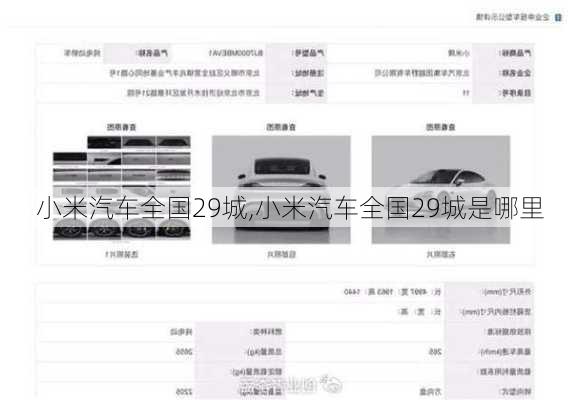 小米汽車全國29城,小米汽車全國29城是哪里