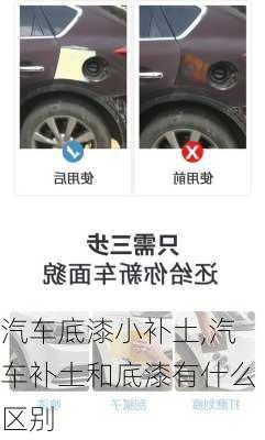 汽車底漆小補土,汽車補土和底漆有什么區(qū)別